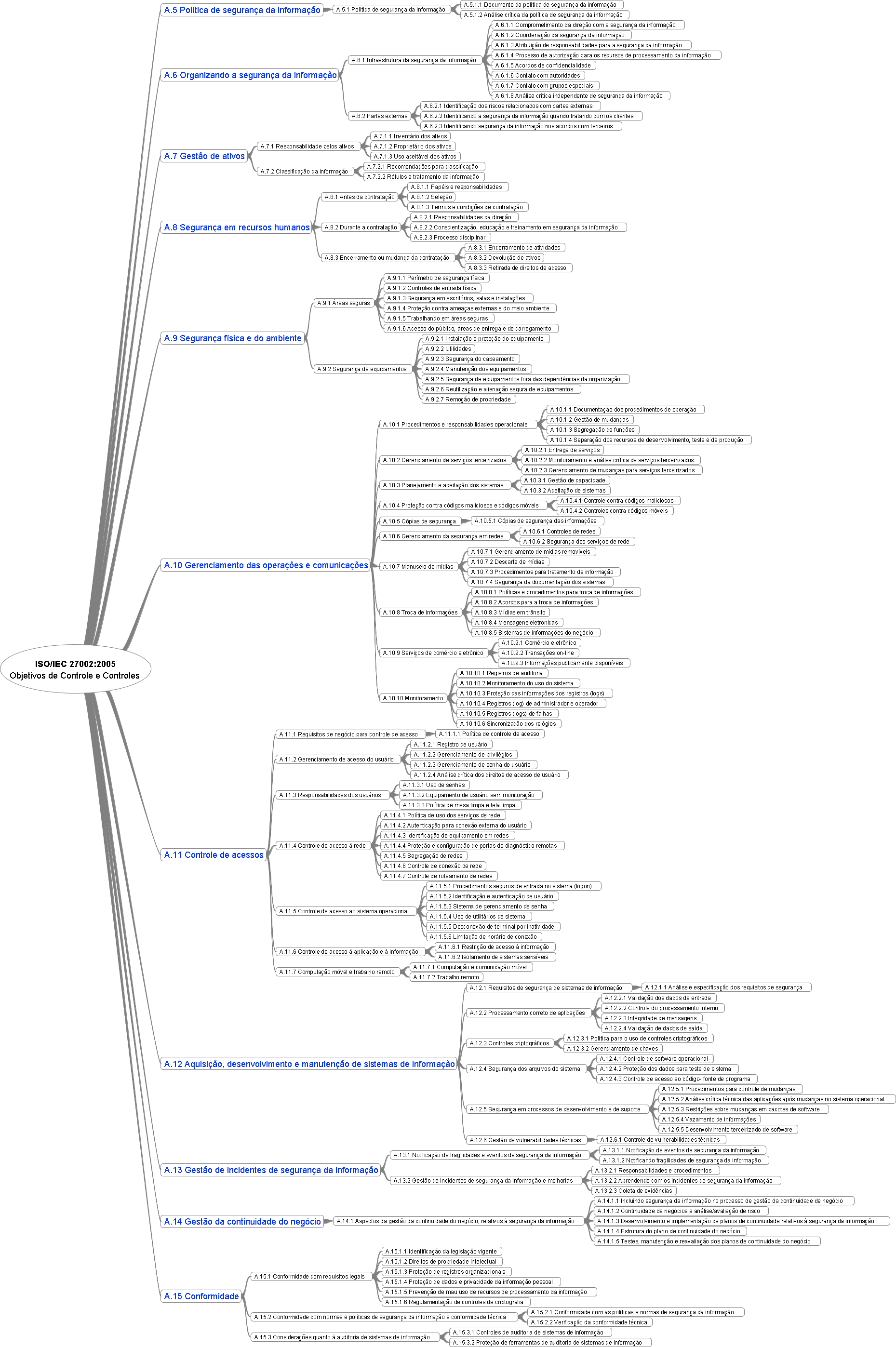 Imagemap